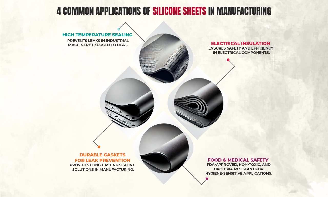 Applications Of Silicone Sheets