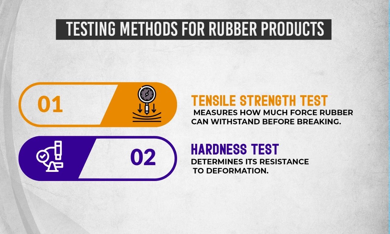 Inside the Rubber Manufacturing Process: Journey from Raw Material to Finished Product