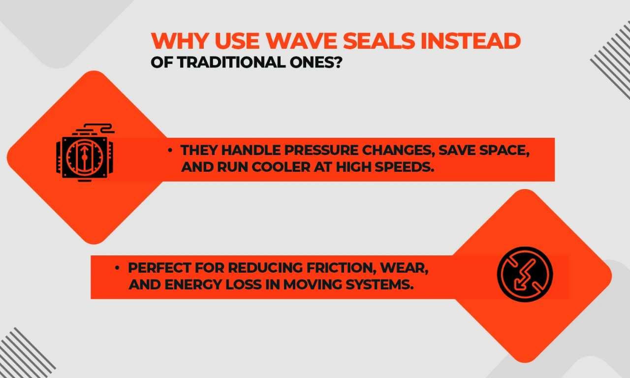 Choosing The Right Wave Seal