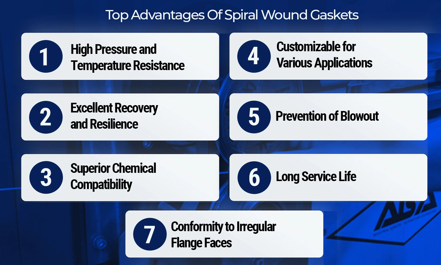Spiral Wound Gaskets