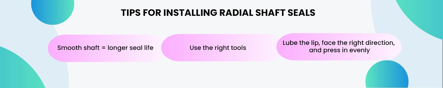 Installing Radial Shaft